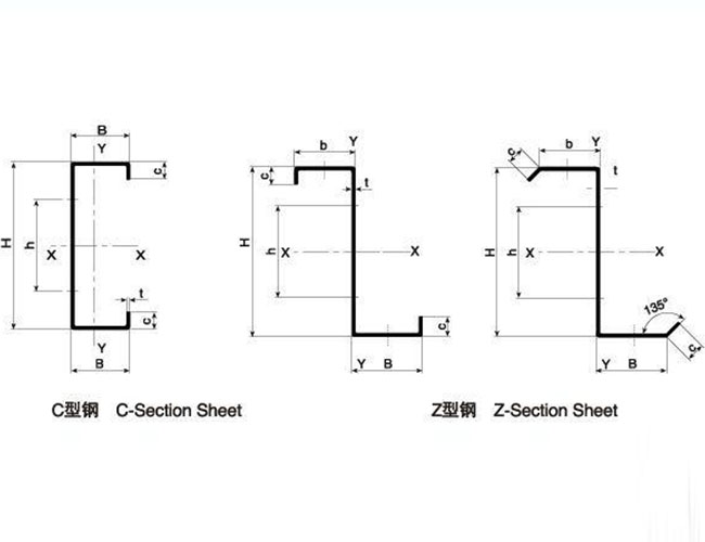 攀枝花高端鋼構(gòu)施工廠家